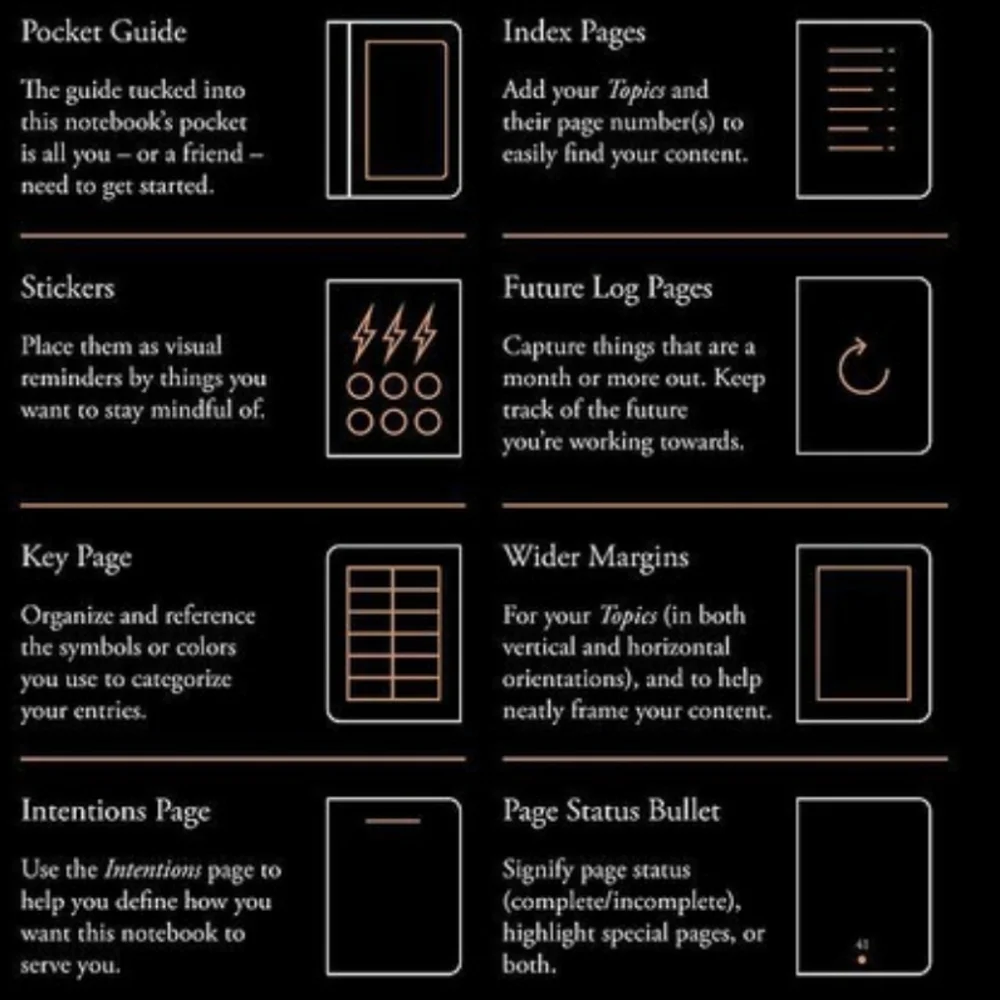❤️BUY 5 GET 3 FREE  Bullet Journal Edition 2, Yellow24 & Black,Retail $31.50US